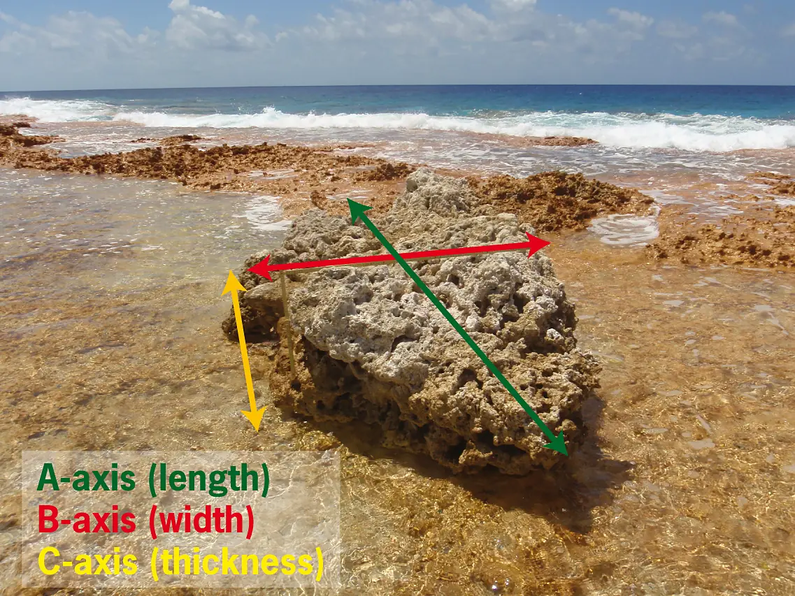 Boulder axis Fakarava